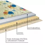 Матрасы ДЕТСКОЙ серии в Симферополе