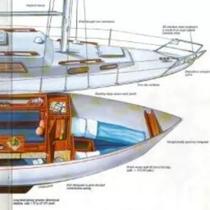 Albin Vega 28 арусная яхта с кильблоком 