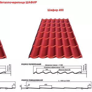 Металлочерепица Крон 350  ТМ  Прушински  ( Pruszynski )