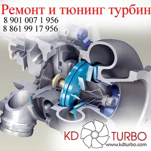 Ремонт и тюнинг турбин,  турбокомпрессоров,  Крым.