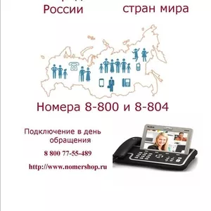 Многоканальные телефонные виртуальные номера в 90 городах России