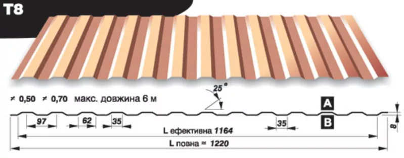 Профнастил (Прушински) Pruszynski  Т8