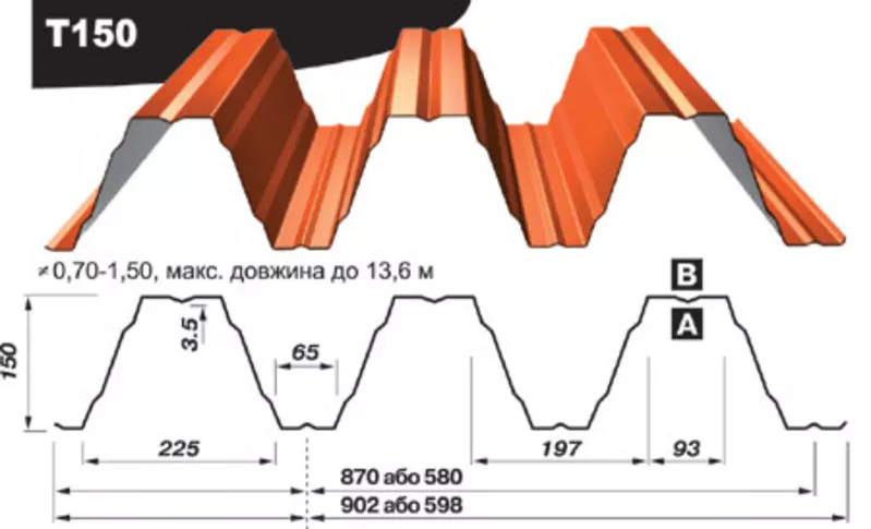 Профнастил (Прушински) Pruszynski  Т150