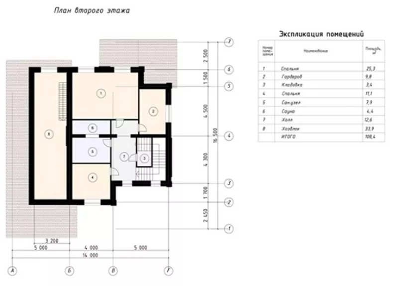 Оригинальный проект дома и его реализация в Севастополе. 3