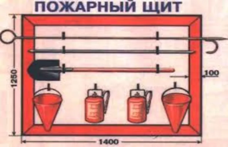 Пожарное оборудование.Севастополь.Крым 2